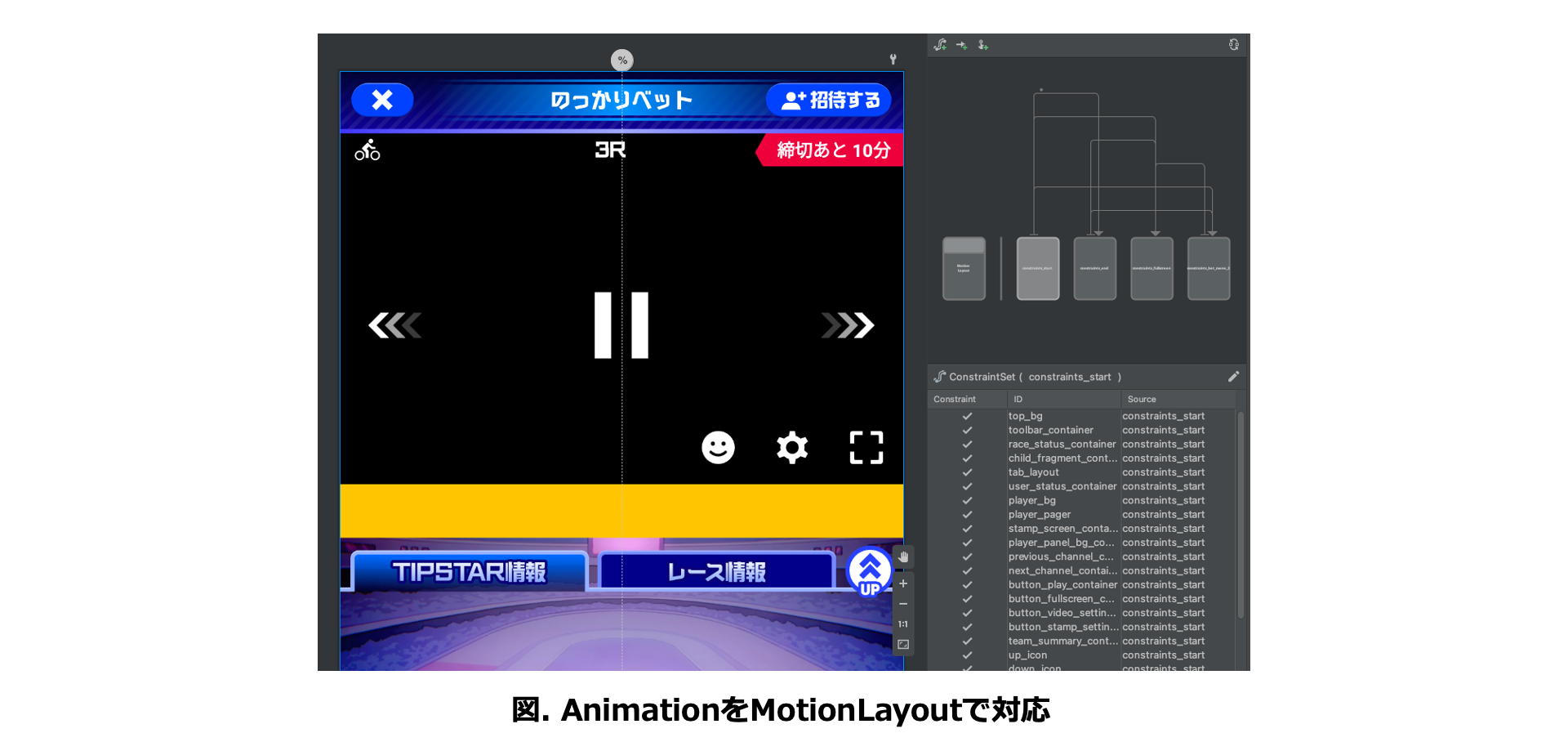 AnimationをMotionLayoutで対応